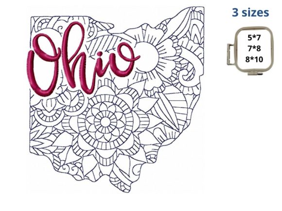 Ohio State Map: A Seller's Review for Etsy Shops